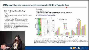 MQSS 2023 | Isobaric labelling tutorial 1 | Daniela Ferretti