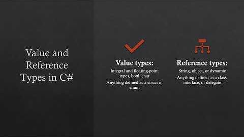Value and Reference Types in C#