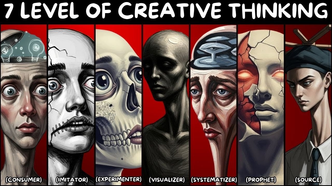 7 LEVEL OF CREATIVE THINKING – DISCOVER YOUR LEVEL | NIKOLA TESLA