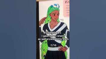 My first OC reveal… please don’t judge me LMAO