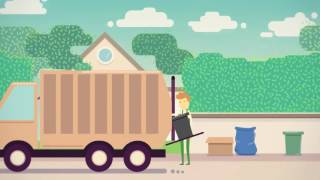 De Rol En Het Belang Van Uw Afvalintercommunale, Iok Afvalbeheer