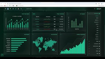 Installation process of Scifi NextJs App Router Typecsript - React-bootstrap Admin Template.
