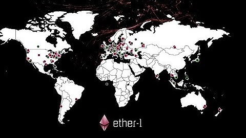 Ether-1 Master node Gateway node update and uploading to the EthoFS network!