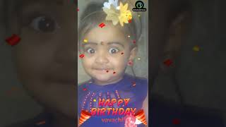 App: Birthday Song Bit Particle.ly : Birthday Video Maker With Name Whatsapp Status Video 2021 screenshot 1
