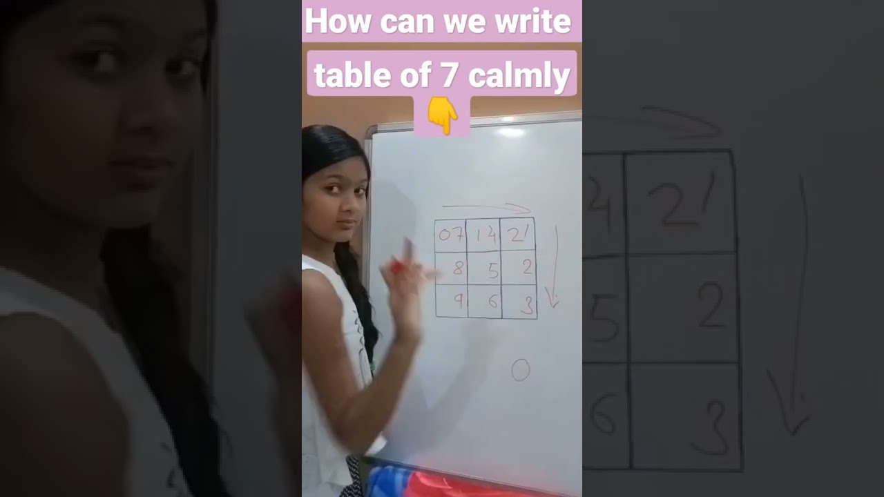 How doyou write a 7 table calmly|How do you memorize the table of7