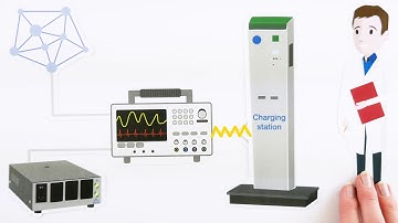 Network Isolator Measurement Devices