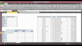 Excel - IF Function Series #6 - AVERAGEIF Function