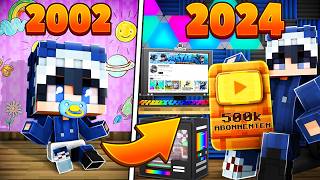 Das neuste von EinfachGustaf auf YouTube