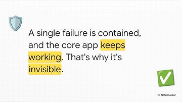 The "Invisible" Architecture Patterns That Power Big Tech