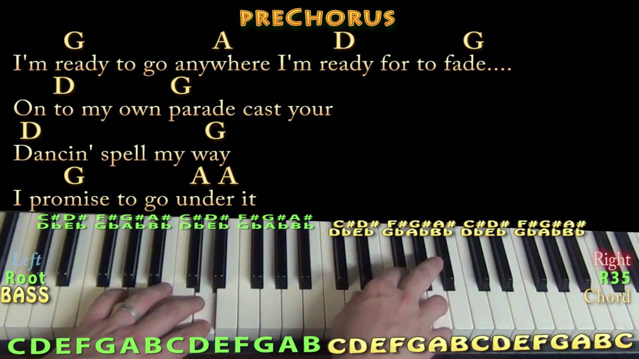 Mr Tambourine Man The Byrds Piano Cover Lesson With Chords Lyrics Youtube