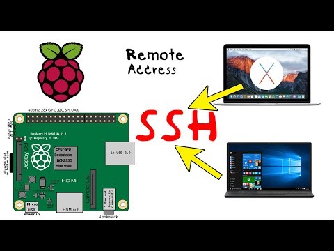How to SSH Raspberry Pi Remote access from MAC / Windows
