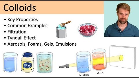 Colloids