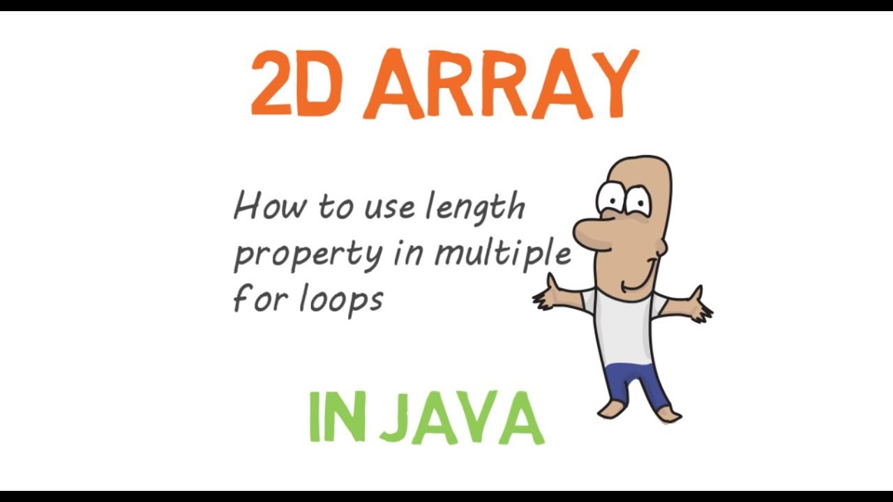 21 - 2D Array in Java - YouTube