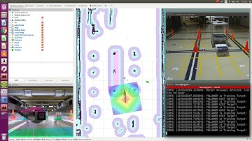 Mobile Robot : Cart Tracking First Test