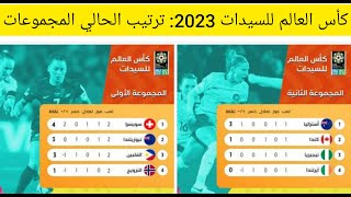 كأس العالم للسيدات 2023 : الترتيب الحالي للمجموعات