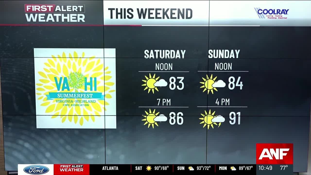 First Alert Forecast: Hot weekend ahead - YouTube