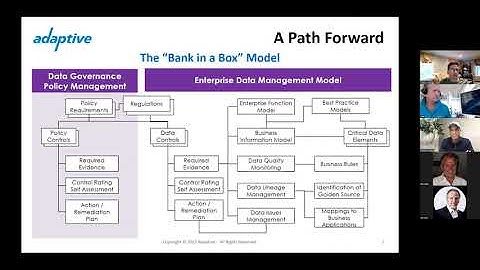 Spark Compass x Adaptive = Data with a Purpose
