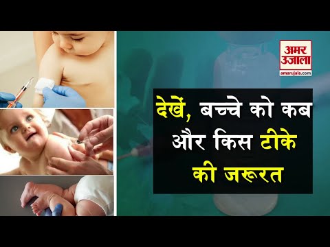 वीडियो: पोलियो के खिलाफ बच्चों को किस उम्र में टीका लगाया जाता है?