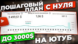 Как Заработать свои первые 3.000$ на Американском Ютубе - Пошаговый план заработка в интернете!