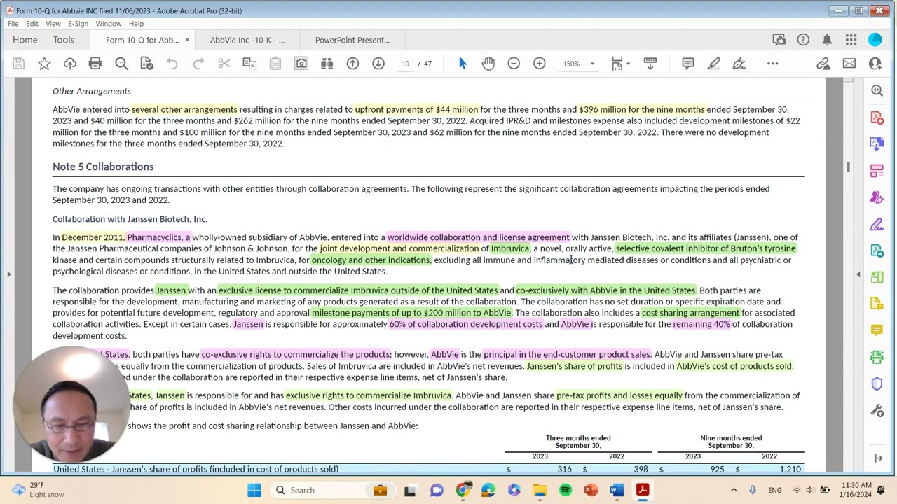 Review of Pharma Company AbbVie  Part 1