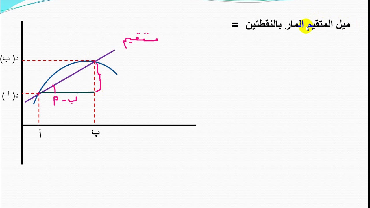 مبرهنة القيمة المتوسطة في التفاضل