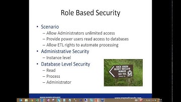 Exploring SSAS Tabular Security Features