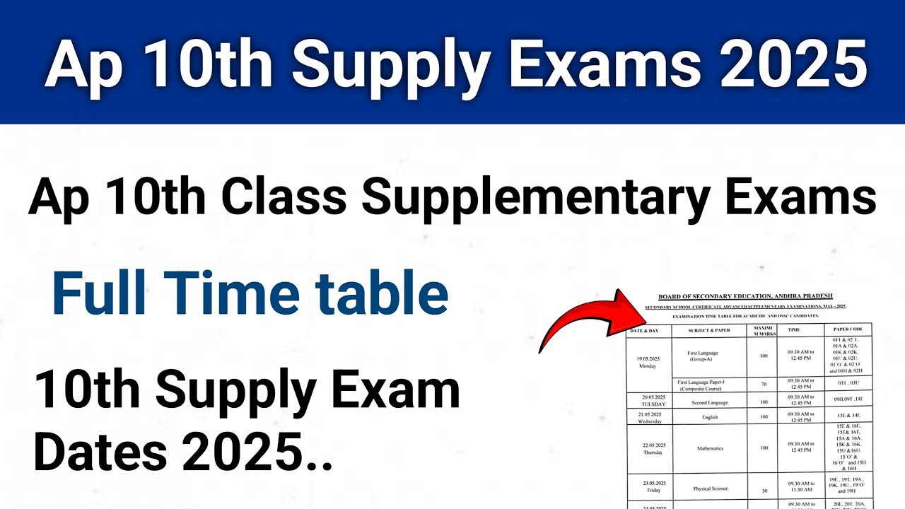 Ap 10th Class Supplementary Exams 2025 Full Time table | ap 10th supply exams dates 2025