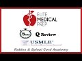 Elite medical preps 5 min q review usmle step 1 question on rabiesspinal cord anatomy