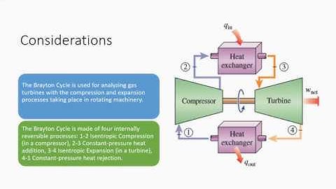 Brayton Cycle - Ideal Gas Turbine Example