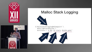 GORUCO 2018:  Closing Keynote: Analyzing and Reducing Ruby Memory Usage by  Aaron Patterson