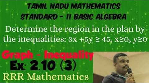 Class-11/Basic Algebra/Graphical representation of inequalities. Exercise 2.10(3)