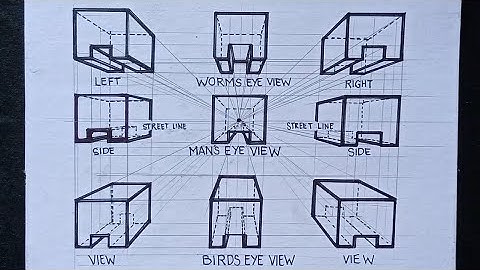 How to Draw Worms, Street Level & Birds Eye Views in One-point Perspective | G Arts Plan