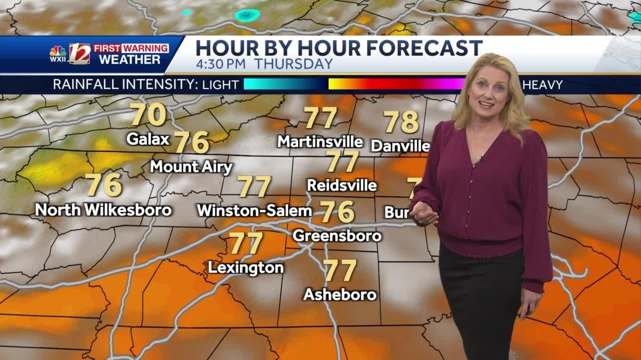 Showers winding down later this evening, much warmer late week - YouTube