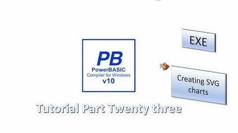 PowerBasic Windows Compiler tutorial Part 23 - SVG charts