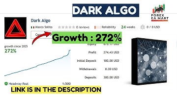 Dark Algo | MT4 EA | FULLY AUTOMATED EA