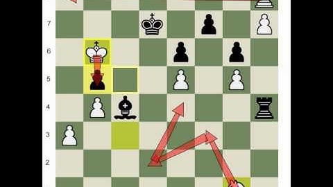 The Principle of Two Weaknesses 3   Chess Videos   Chesscom