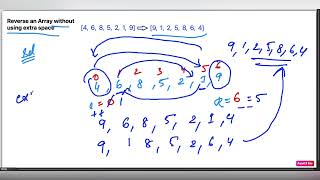 How to Reverse an Array ? Java Code | AdvanceCS | Hindi | HD-4K | DSA | #03