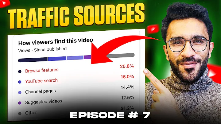 YouTube Traffic Sources Explained in Urdu | Browse Feature | YouTube Search