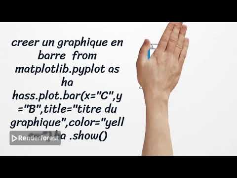 bac eco 2026 revision pratique pandas