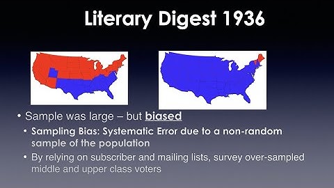 Ideas and Issues in Public Opinion Polling: Part 1 of 2