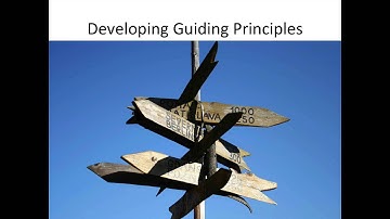 Creating Team Guiding Principles - Better On Demand
