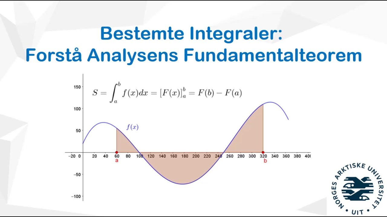 Bestemte Integraler: Forstå Analysens Fundamentalteorem