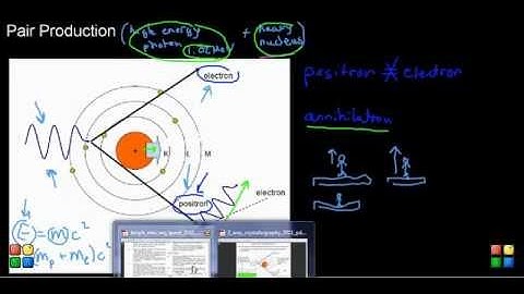 lecture 2 part 2 (X ray absorption, compton and photo effect, pair production)