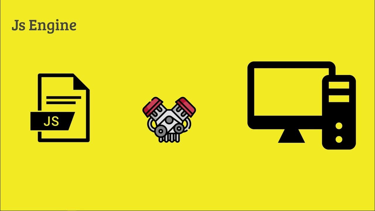 14. 2 What is Js Engine - YouTube