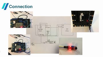 ELEC3607(2018) Group25: Dancing Light (Spectrum Analyzer)