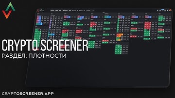 Как находить крупные лимитные заявки на Binance, Bybit и OKX? Раздел "Плотности" в Crypto Screener.