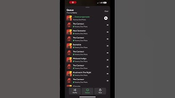 is my playlist goated? #thecontract #twentyonepilots #breach #clancy