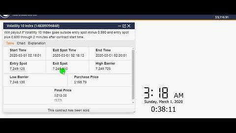 Binary options inout volatility 10 index barrier winning strategies