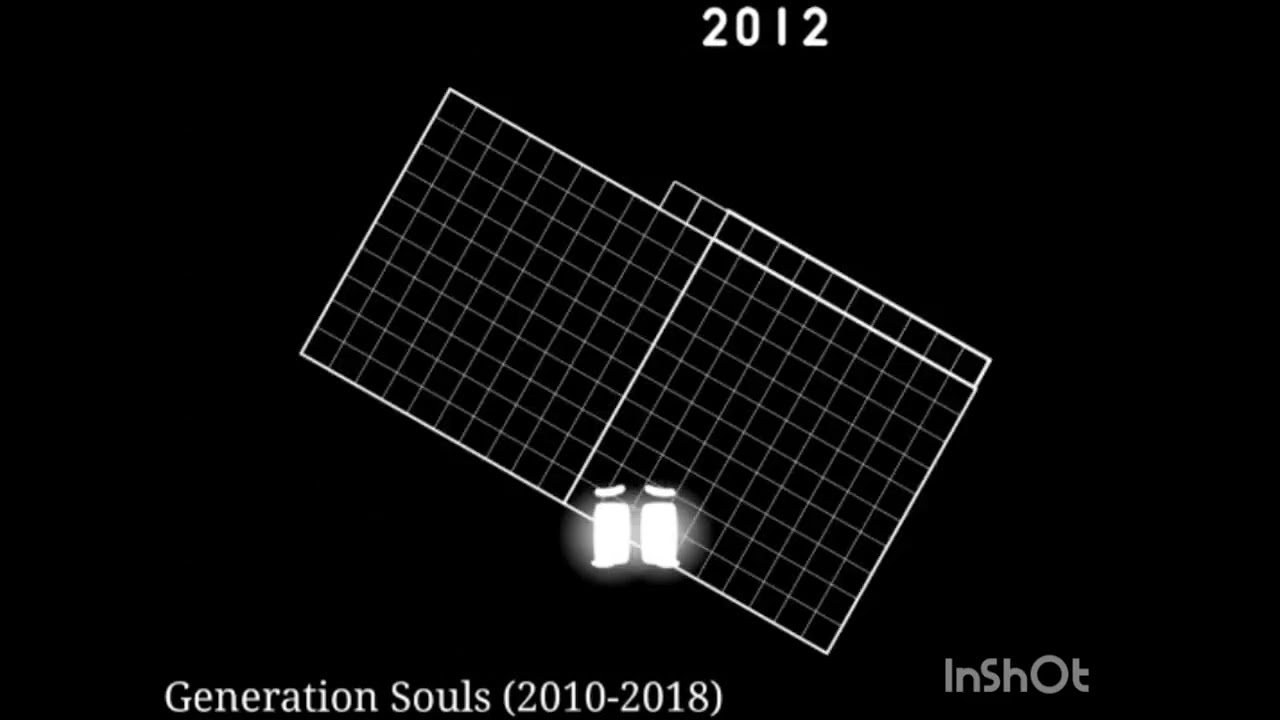 Yearblocks band 2000-2025 but solar flare in 2009