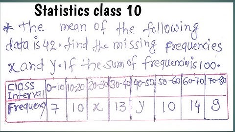 The mean of following data is 42.Find missing frequencies x & y if the sum of frequencies is 100